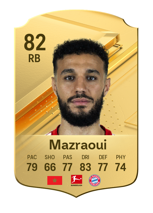 Player Card
