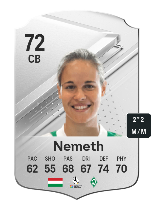 Player Card
