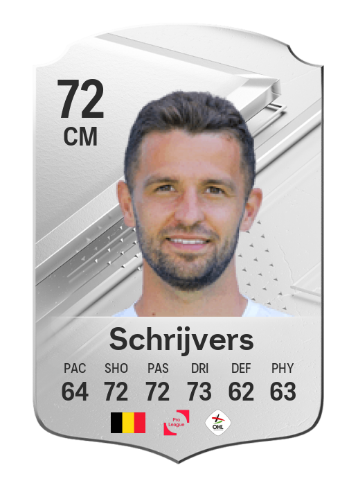 Player Card