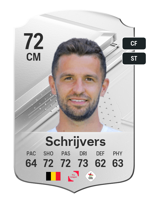 Player Card