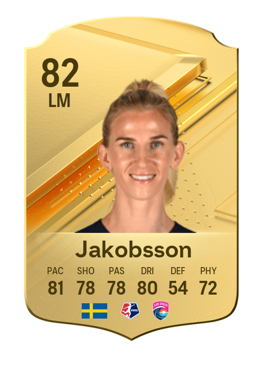 Player Card