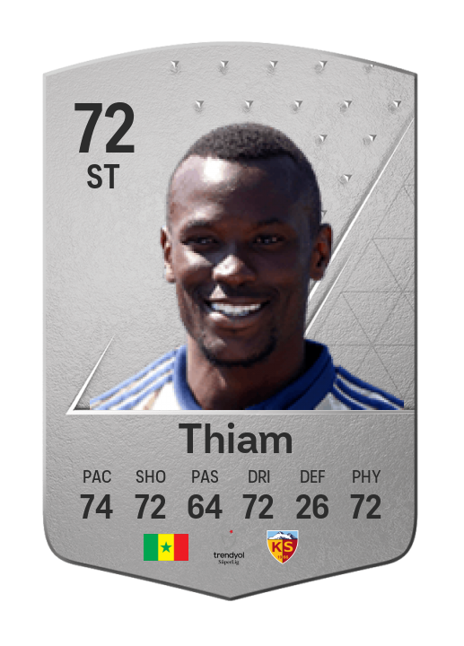 Player Card