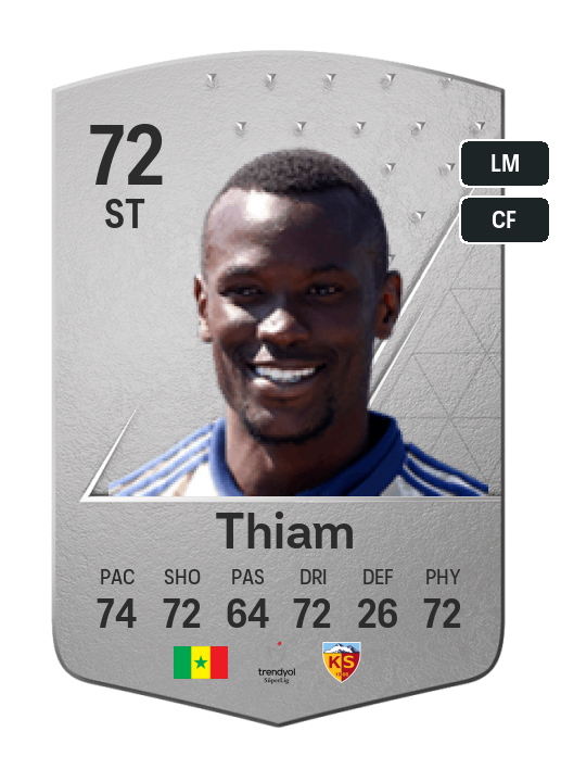 Player Card