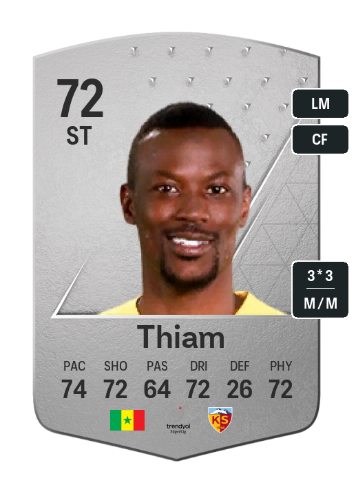 Player Card