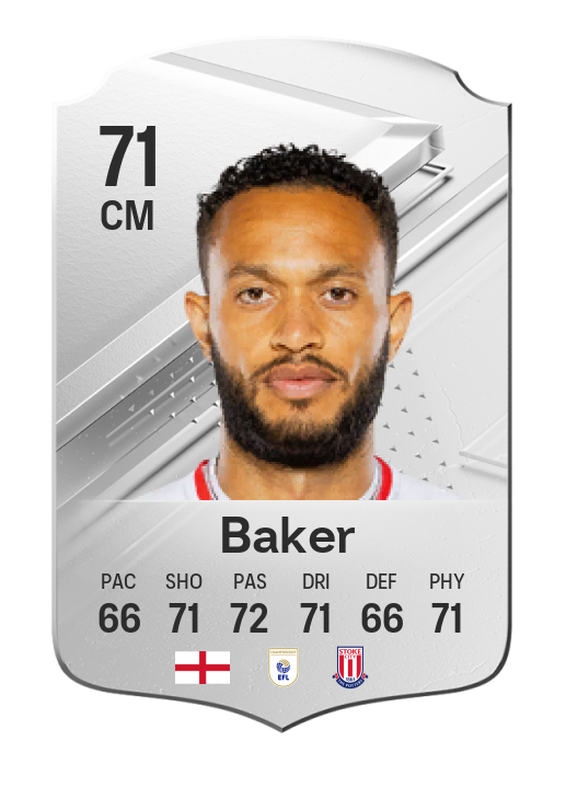 Player Card