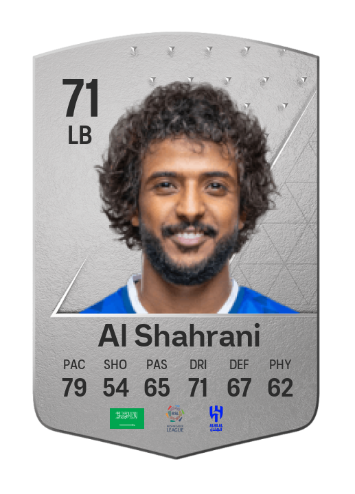 Player Card
