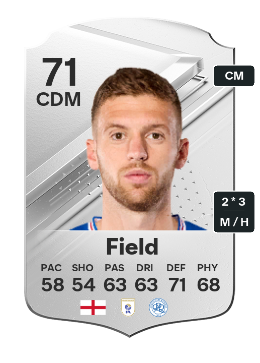 Player Card
