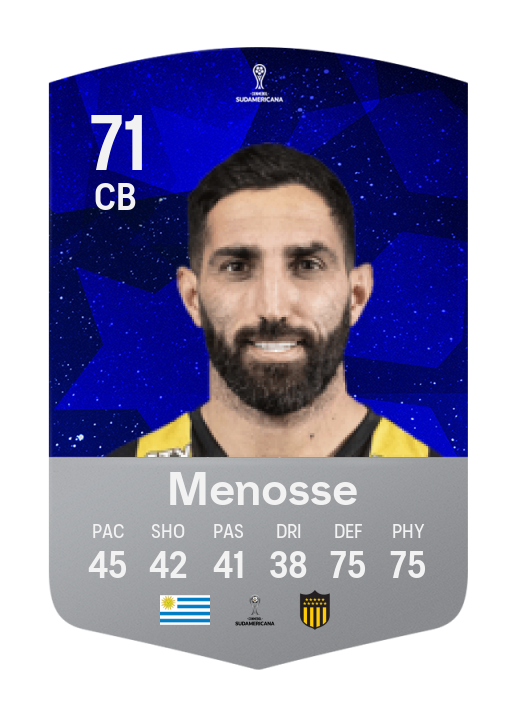 Player Card