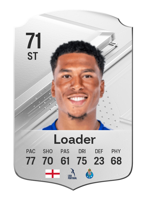 Player Card