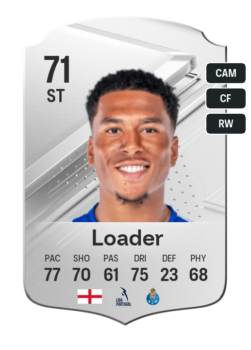 Player Card