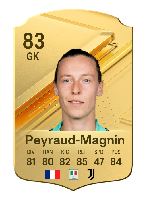 Player Card