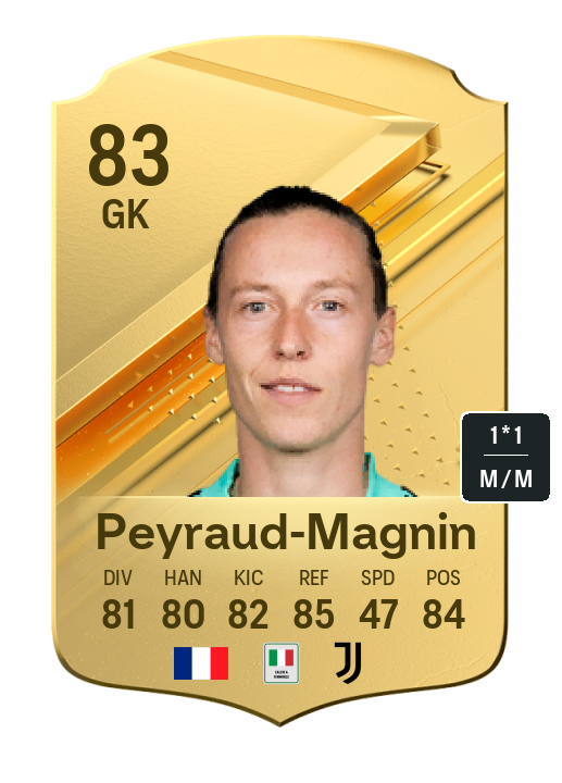 Player Card