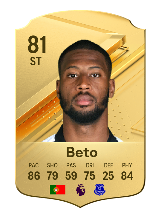 Player Card