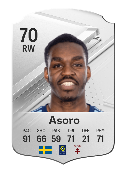 Player Card