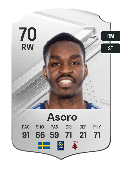 Player Card