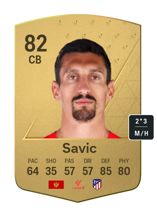 Player Card