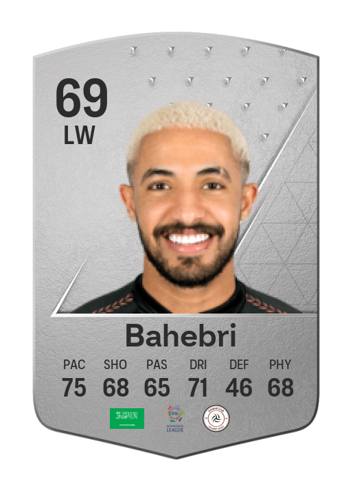 Player Card