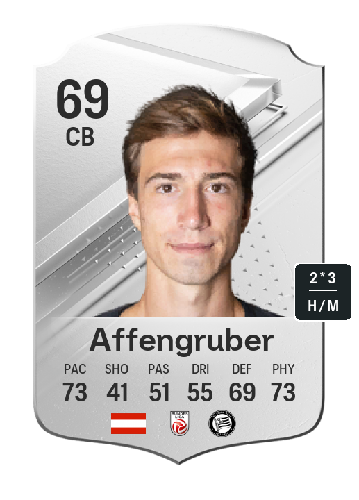 Player Card