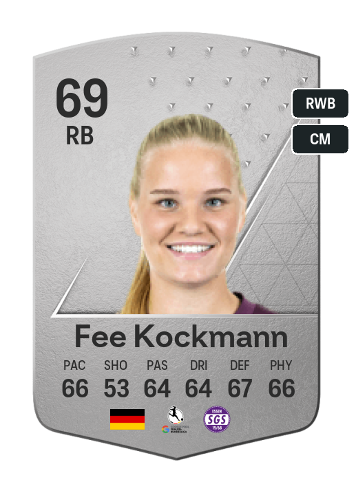 Player Card