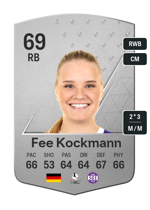 Player Card