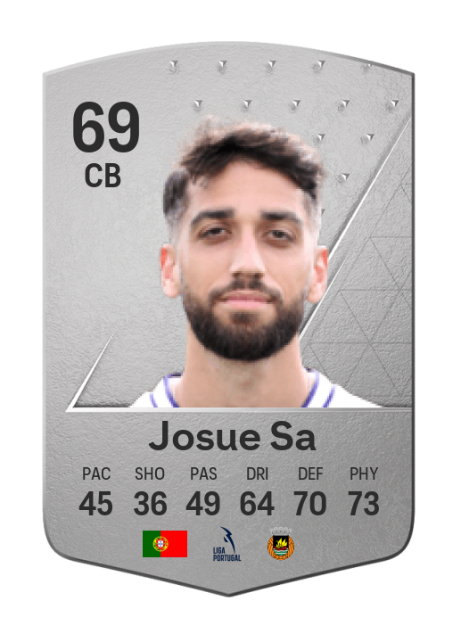 Player Card