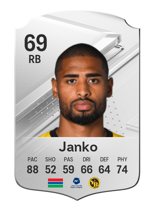 Player Card