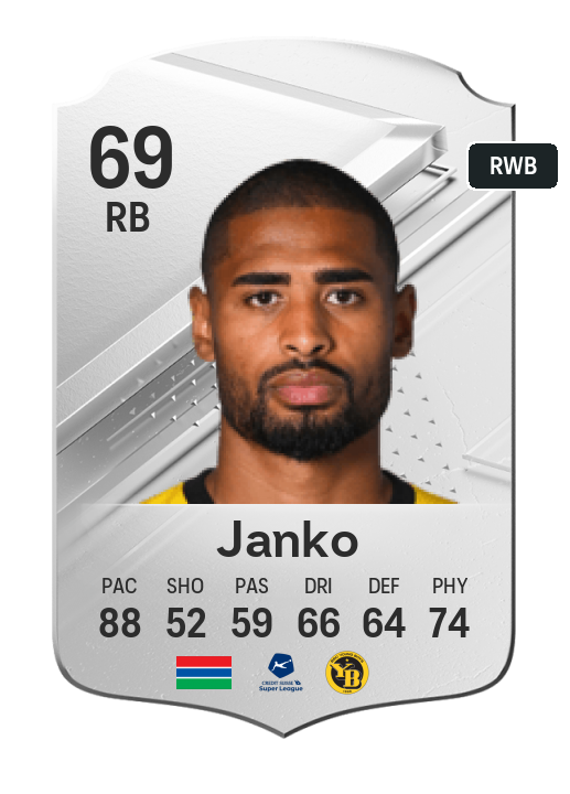 Player Card