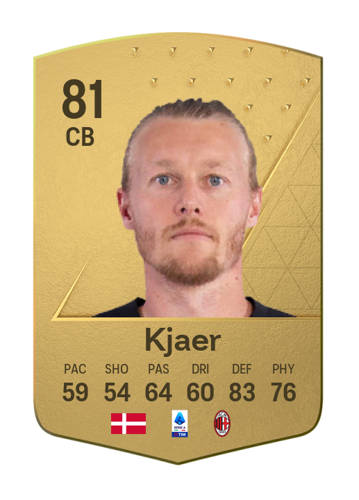 Player Card