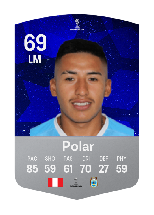 Player Card