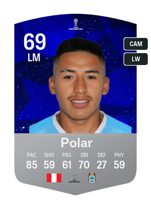 Player Card