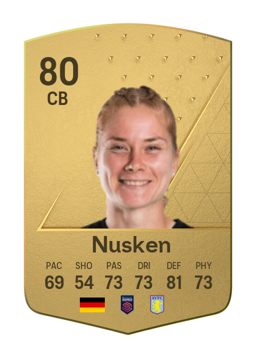 Player Card