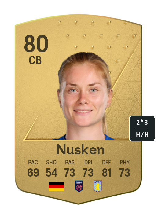 Player Card