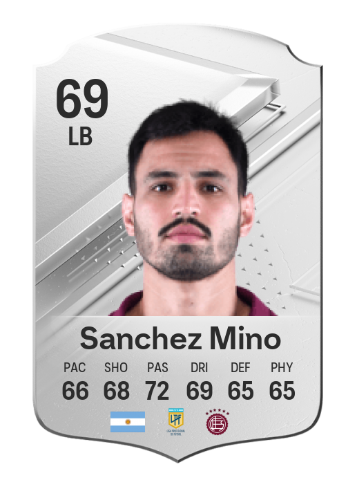 Player Card