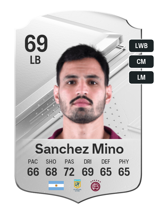 Player Card