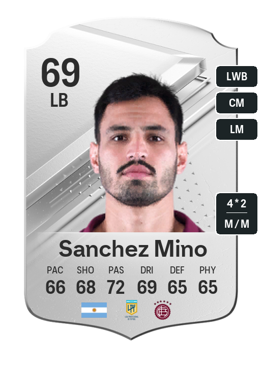 Player Card