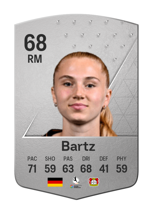 Player Card