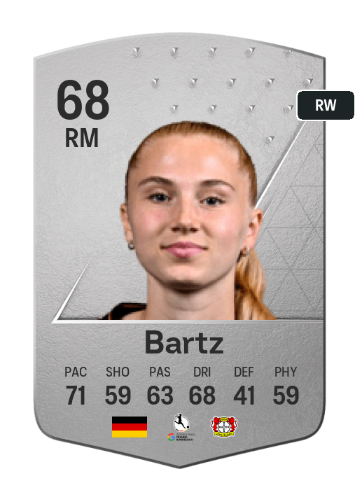 Player Card