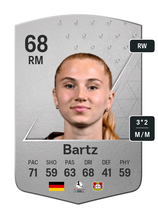 Player Card