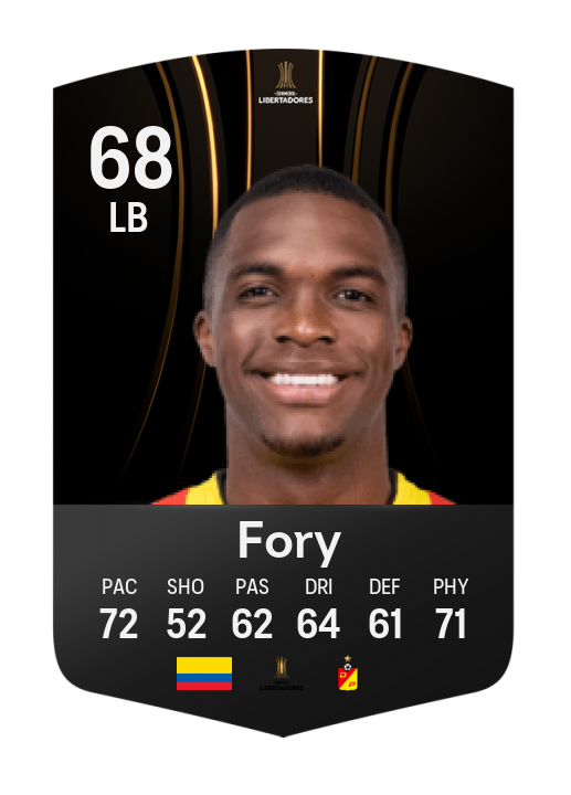 Player Card