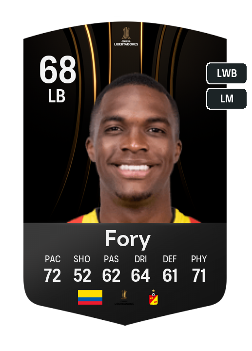 Player Card