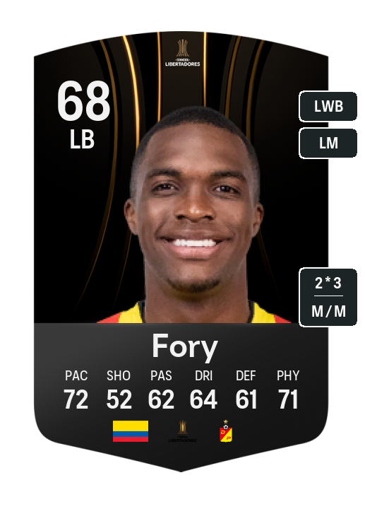 Player Card