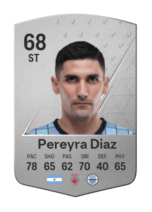 Player Card