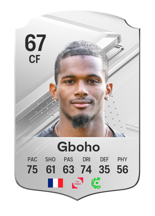 Player Card