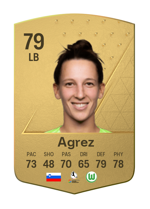 Player Card
