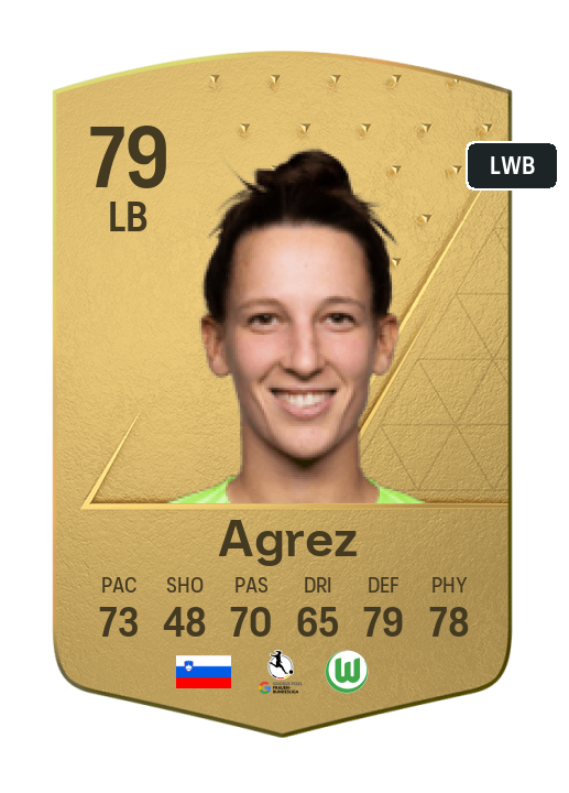 Player Card