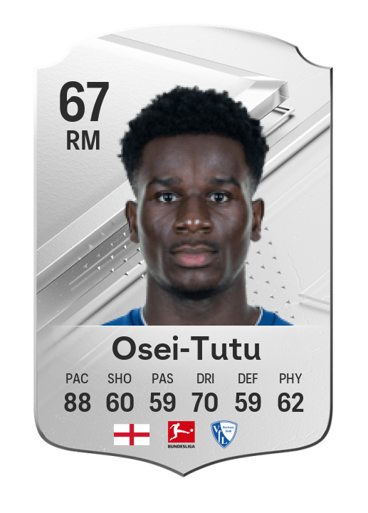 Player Card
