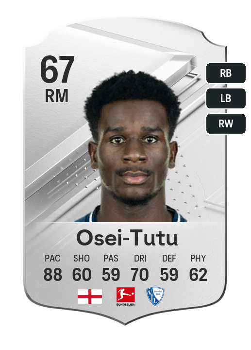 Player Card
