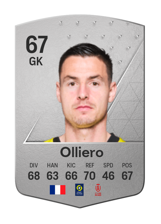 Player Card