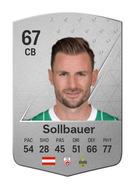 Player Card