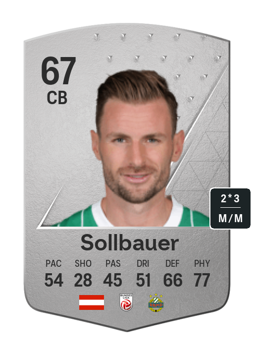 Player Card